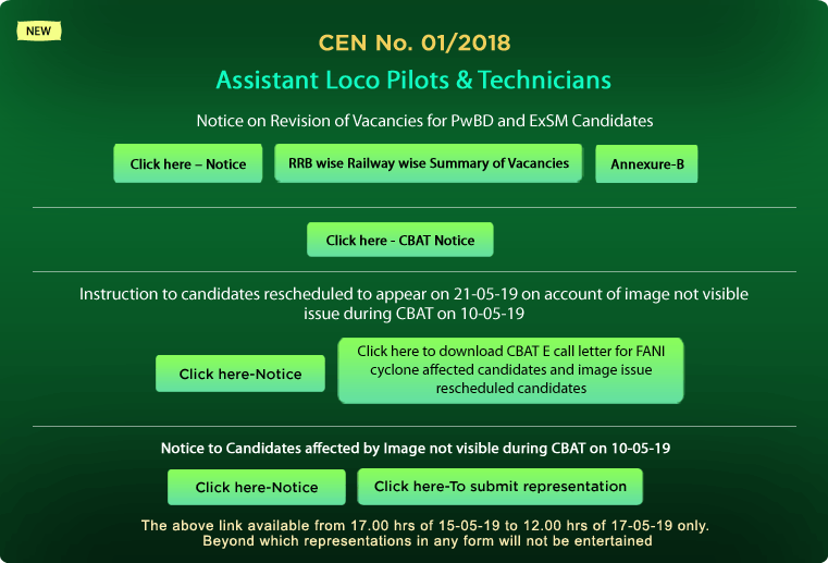 Notice to Candidates affected by Image not visible during CBAT on 10-05-19