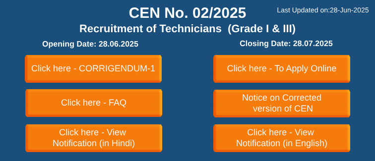 Recruitment of Assitant Loco Pilot (ALP) Recruitment of Assitant Loco Pilot (ALP)