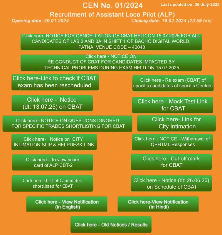 Recruitment of Assitant Loco Pilot (ALP) Recruitment of Assitant Loco Pilot (ALP)