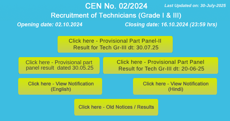 Recruitment of Technicians Recruitment of Technicians