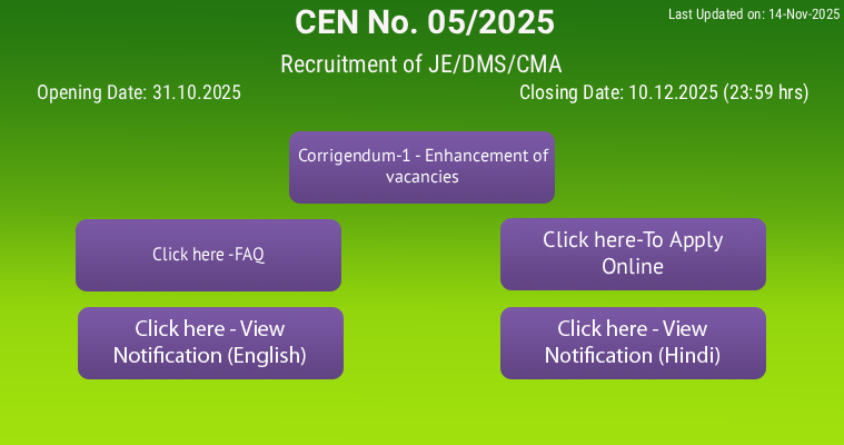 Recruitment of Assitant Loco Pilot (ALP)