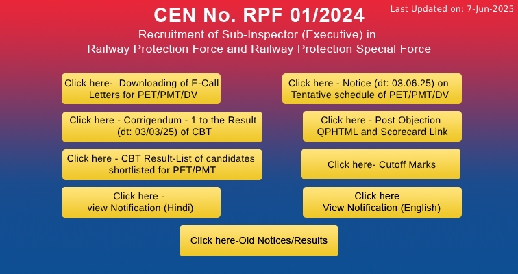Non-Technical Popular Categories (NTPC) Under Graduate and Graduate Posts Non-Technical Popular Categories (NTPC) Under Graduate and Graduate Posts