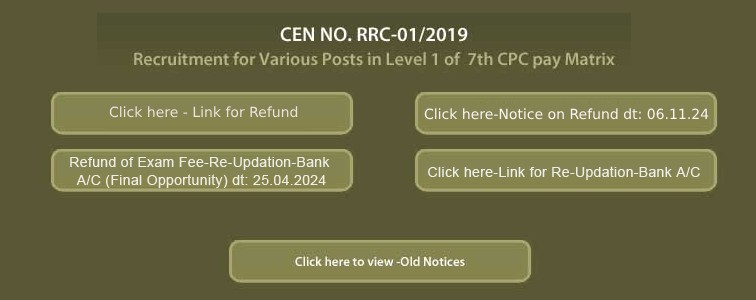 Non-Technical Popular Categories (NTPC) Under Graduate and Graduate Posts Non-Technical Popular Categories (NTPC) Under Graduate and Graduate Posts