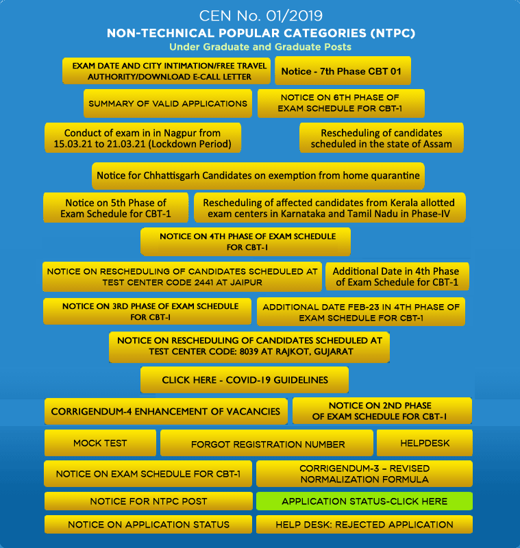 Non-Technical Popular Categories (NTPC) Under Graduate and Graduate Posts